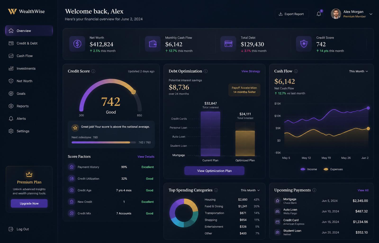 WLFOS dashboard preview